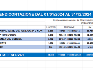 Immagine 2025-02-07 103523