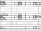 RENDICONTAZIONE semestrale di confronto-1