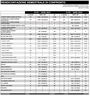 RENDICONTAZIONE semestrale di confronto-1